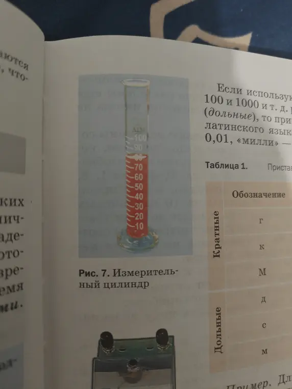 Ты можешь определить показание измерительного цилиндра с погрешностью?
