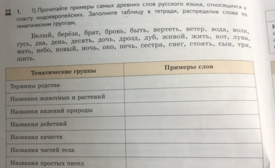 Помоги заполнить таблицу: прочитай примеры самых древних слов русского языка, относящихся к пласту индоевропейских и распредели слова по тематическим группам.