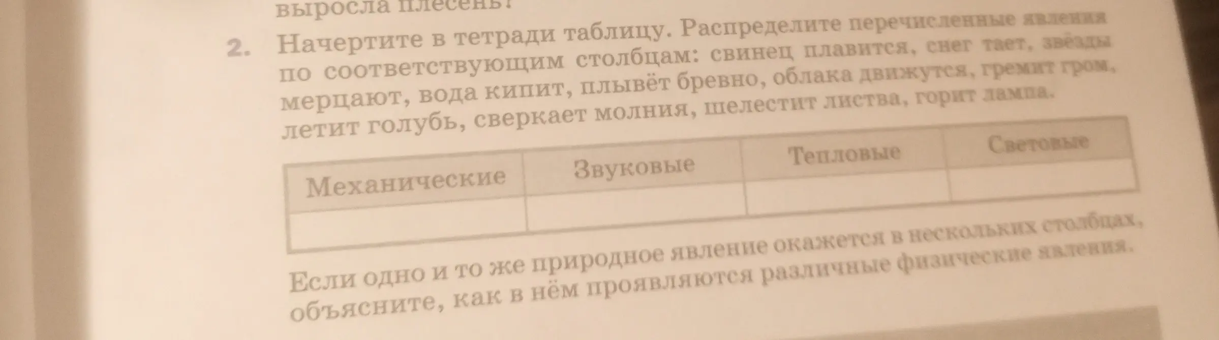 Составь таблицу, распределив перечисленные явления по соответствующим столбцам: механические, звуковые, тепловые и световые.