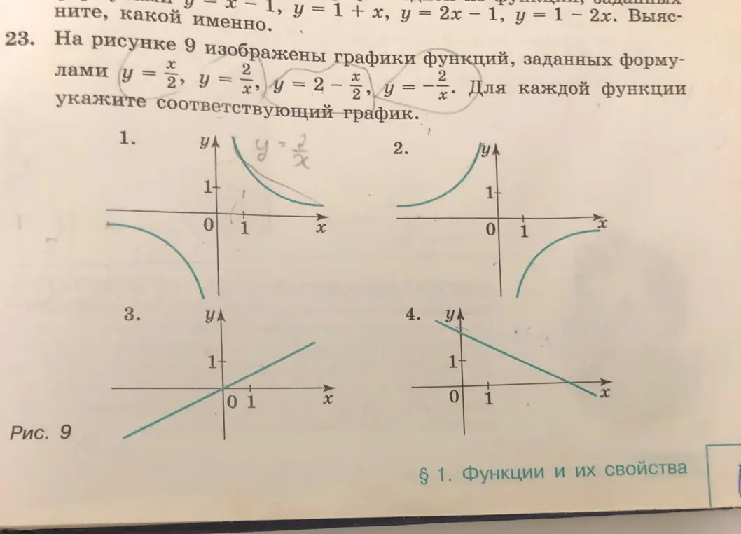 Определи график для каждой функции: y = x/2, y = 2/x, y = 2-x/2, y = -2/x