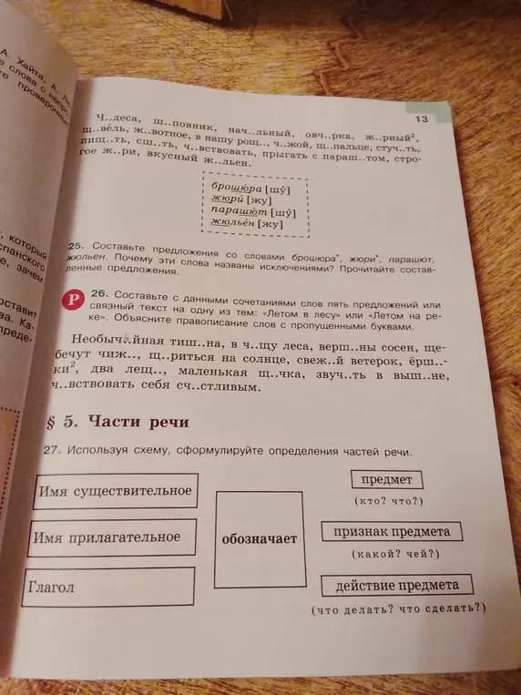 Помоги сформулировать определения частей речи, используя схему