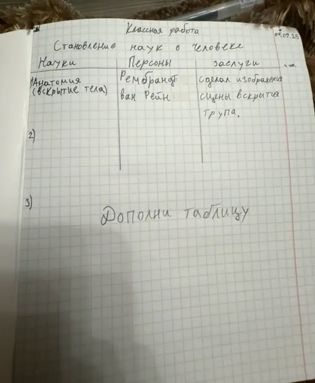 Заполни таблицу о становлении науки о человеке