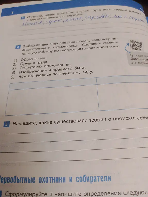 Опиши, какие основные орудия труда использовали древние люди и для каких целей они служили.