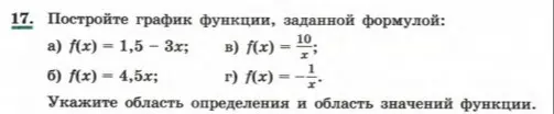 Можешь ли ты построить график функции f(x) = 1,5 - 3x?