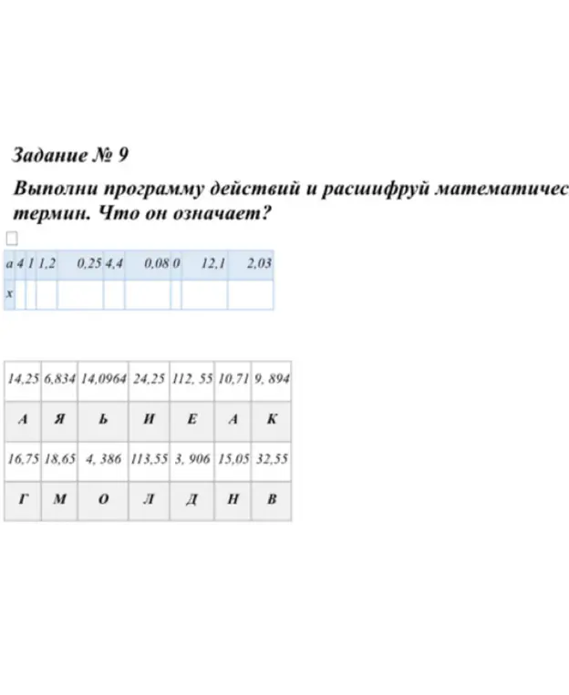 Выполни программу действий и расшифруй математический термин в задании №9. Что он означает?