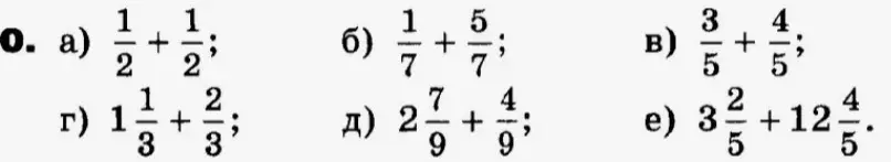Вычисли сумму дробей: 1/2 + 1/2