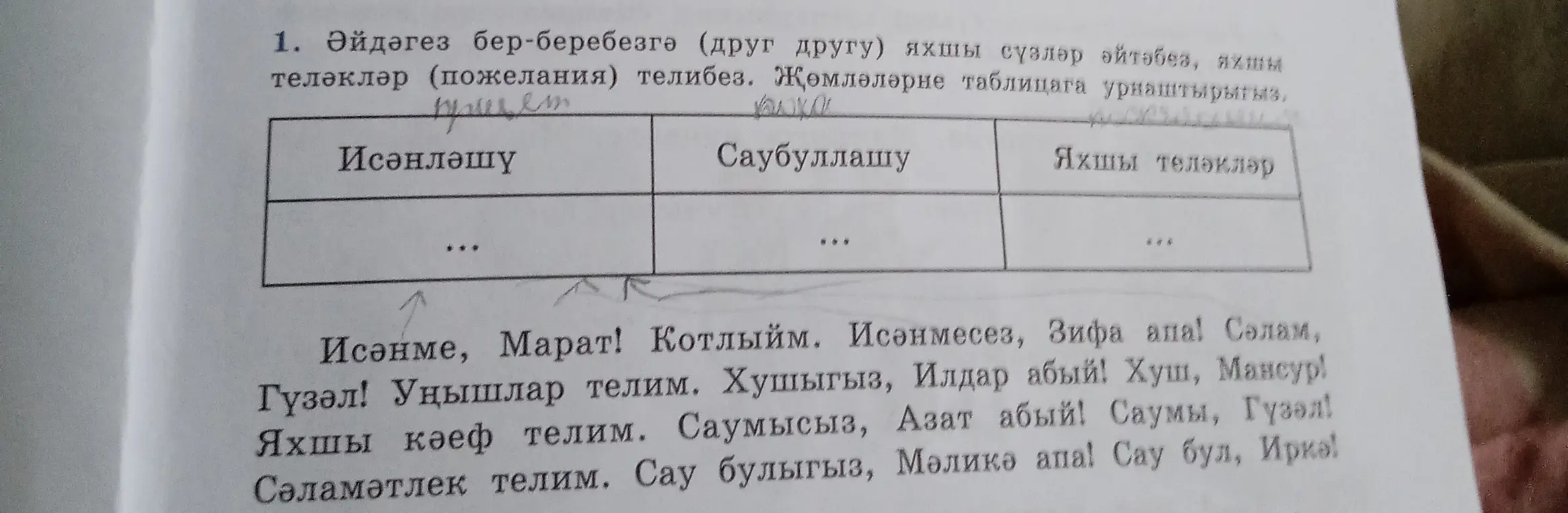 Помоги распределить фразы на казахском языке по категориям: приветствия, прощания и пожелания