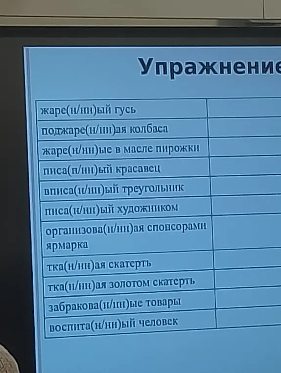 Вставь буквы в слова в зависимости от правил и объясни свой выбор