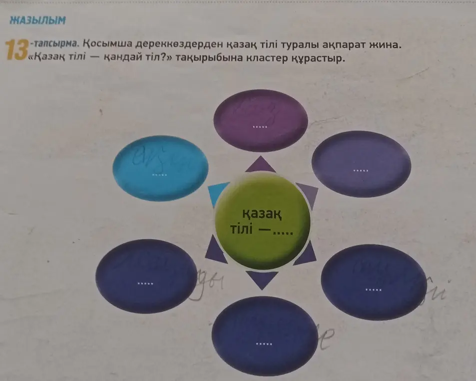 Составь кластер на тему «Казахский язык – какой язык?»