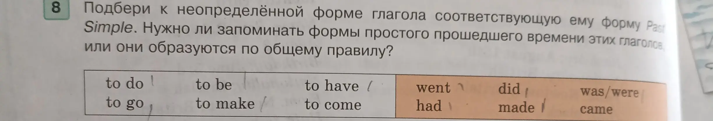 Ты просишь подобрать к неопределённой форме глагола соответствующую форму Past Simple.