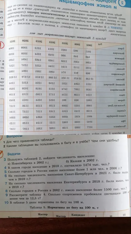 Пользуясь таблицей 2, найди численность населения Новосибирска в 2002 г.