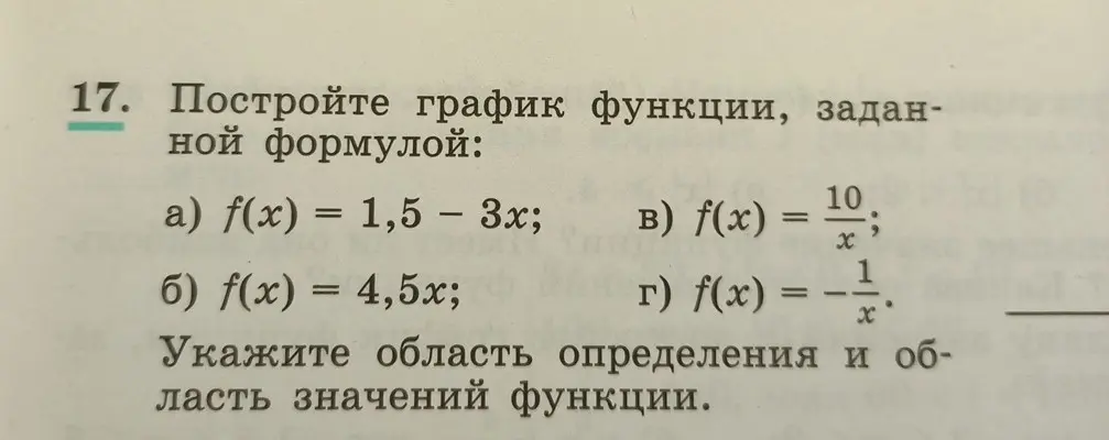 Помоги построить график функции f(x) = 1,5 – 3x