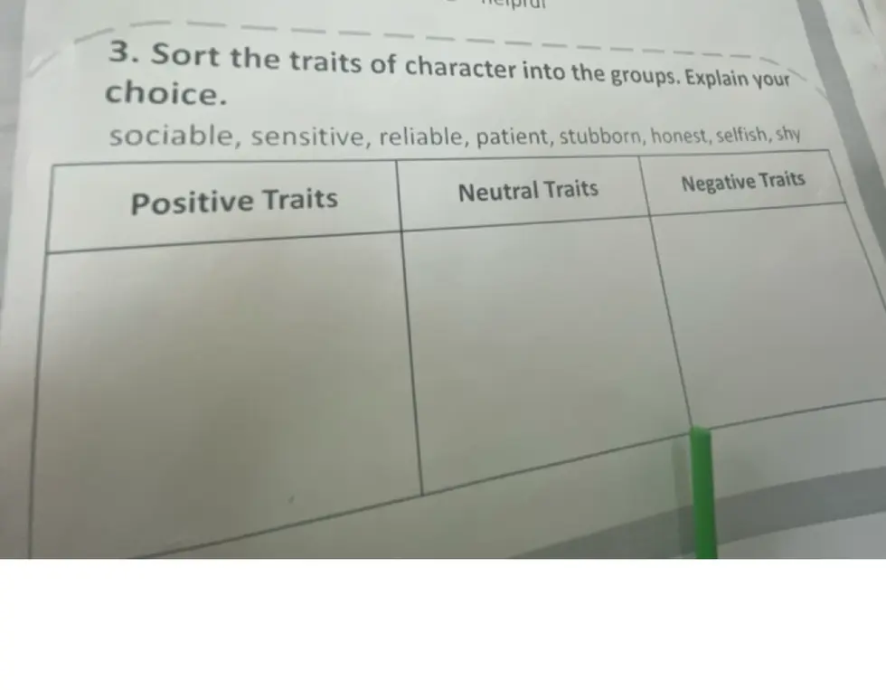 Распредели черты характера по группам: positive traits, neutral traits, negative traits