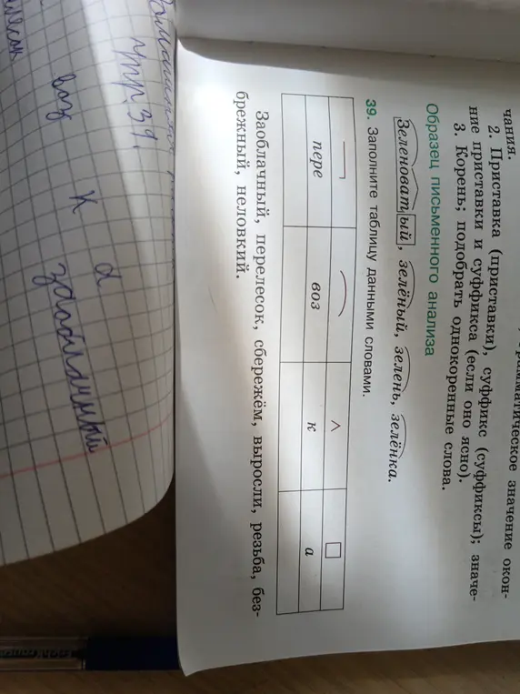 Заполни таблицу данными словами, определив в них приставку, корень и суффикс