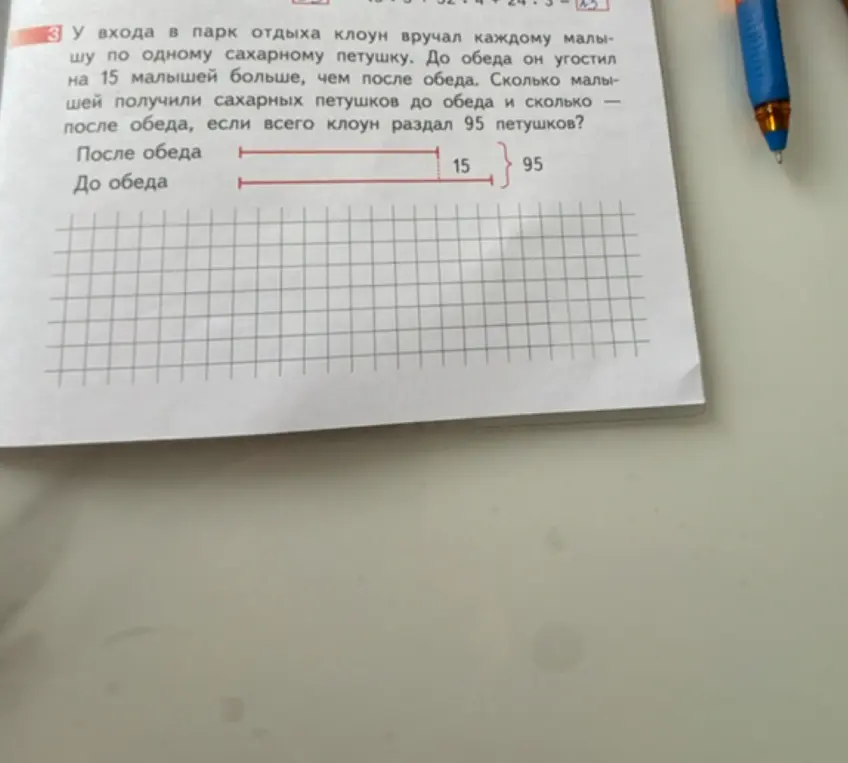 Помоги решить задачу: у входа в парк отдыха клоун вручал каждому малышу по одному сахарному петушку. До обеда он угостил на 15 малышей больше, чем после обеда. Сколько малышей получили сахарных петушков до обеда и сколько после обеда, если всего клоун раздал 95 петушков?