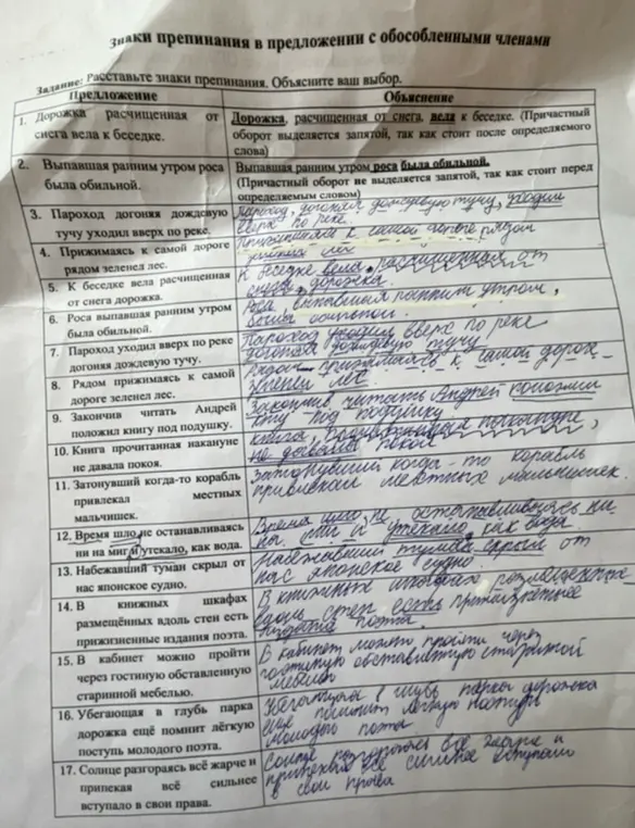 Ты просишь расставить знаки препинания в предложениях с обособленными членами.