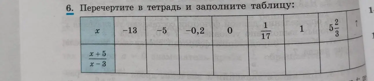 Помоги мне заполнить таблицу, где нужно подставить значения x в выражение (x+5)/(x-3).