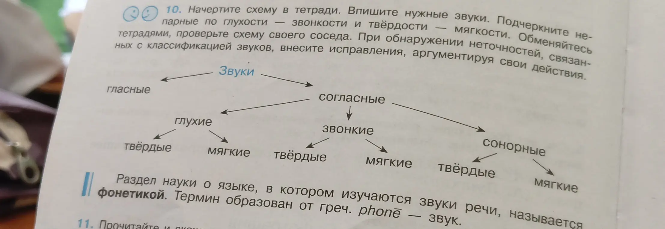 Начерти схему в тетради и впиши нужные звуки