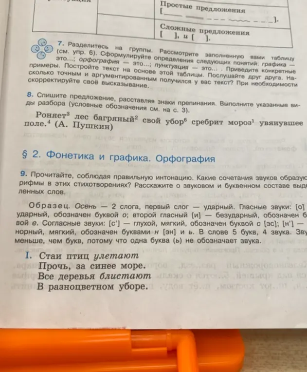 Можешь ли ты списать предложение, расставляя знаки препинания и выполнив указанные виды разбора?