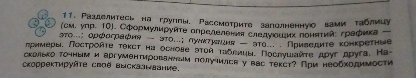 Ты просишь сформулировать определения понятий: графика, орфография и пунктуация