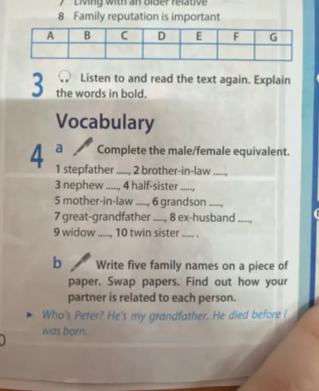 Выполни задание: Complete the male/female equivalent