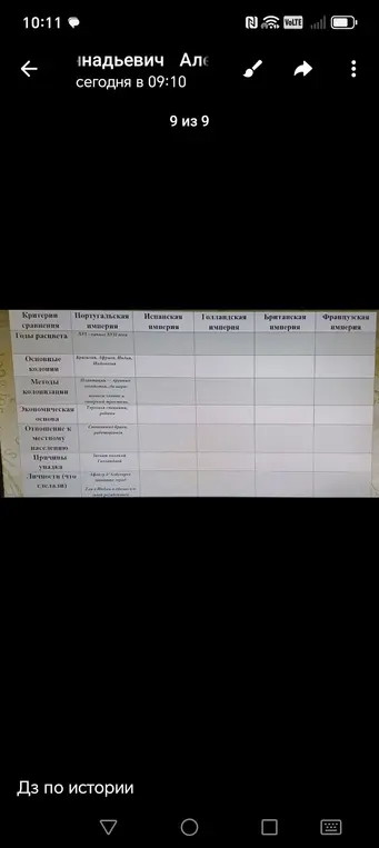 Ты просишь заполнить таблицу про Португальскую империю