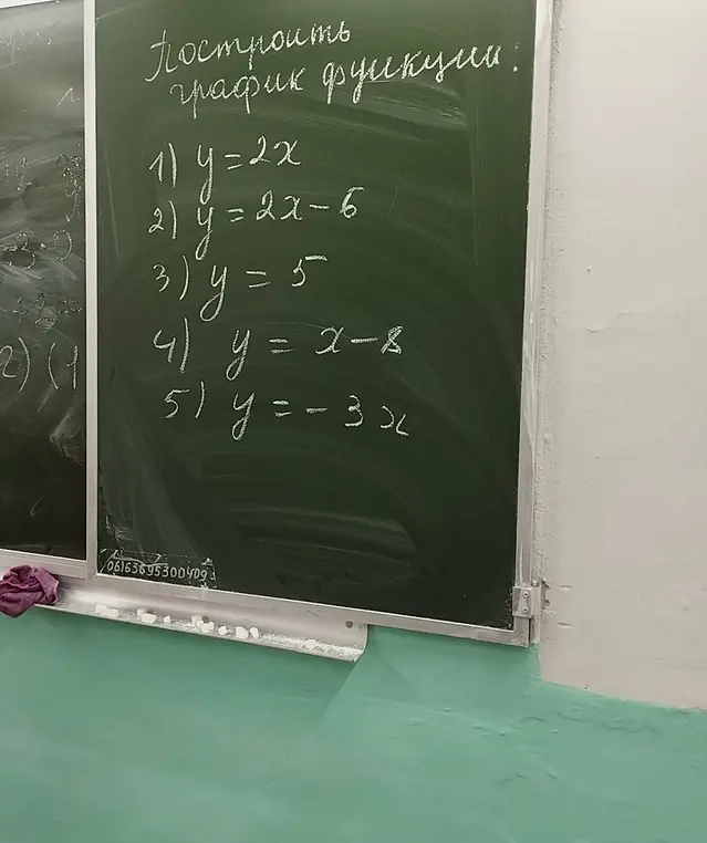 Объясни, как построить график функции y=2x