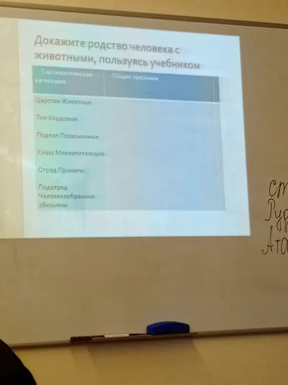 Объясни, как доказать родство человека с животными, пользуясь учебником