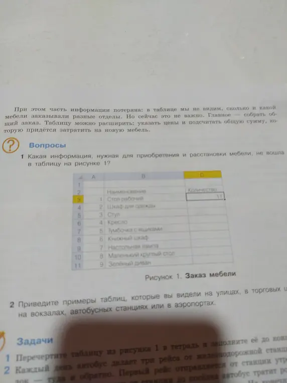 Какая информация, нужная для приобретения и расстановки мебели, не вошла в таблицу на рисунке 1?