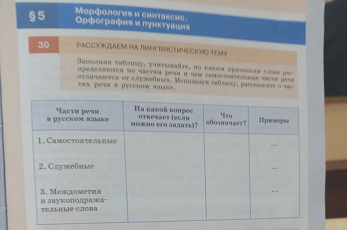 Заполни, пожалуйста, таблицу, учитывая, по каким признакам слова распределяются по частям речи