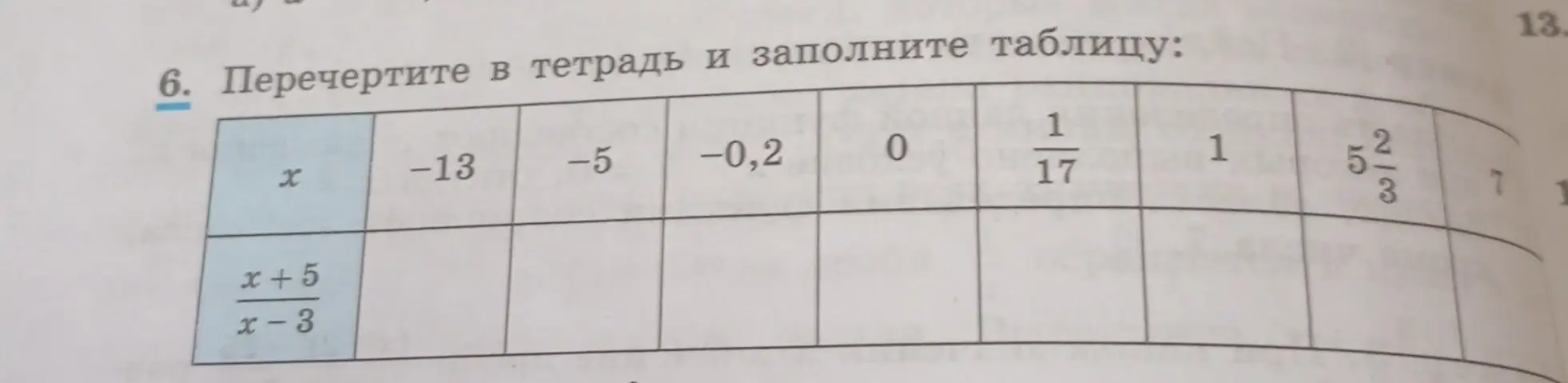 Помоги мне заполнить таблицу для выражения (x+5)/(x-3), если x = -13