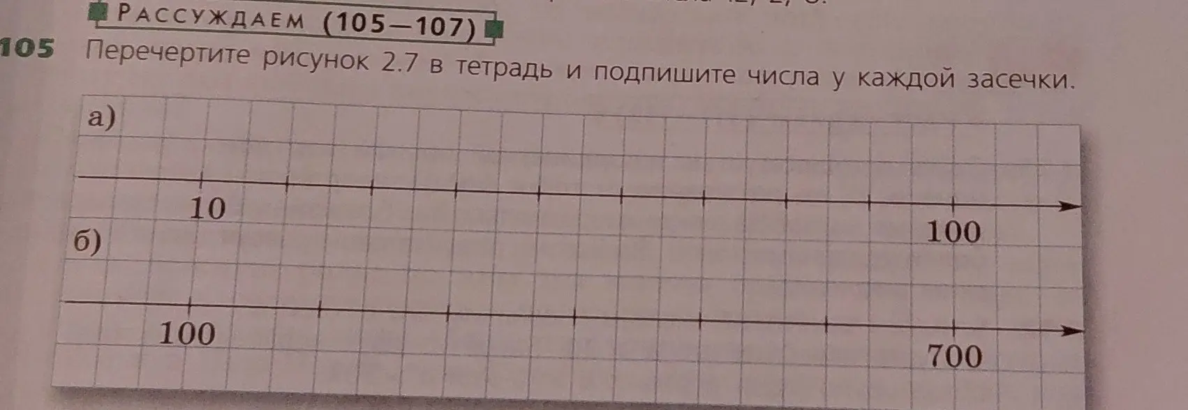 Объясни, как подписать числа у каждой засечки на рисунке 2.7 а) и б)