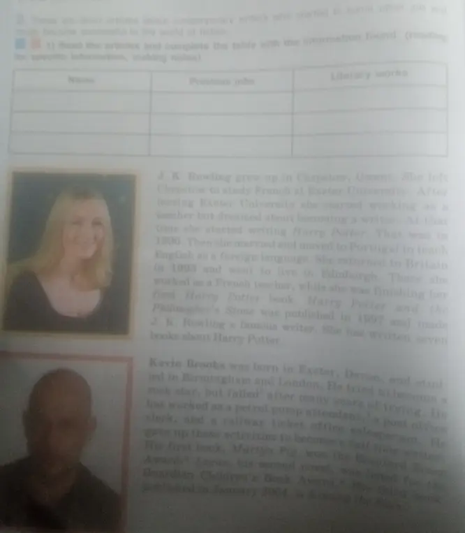 Составь таблицу об известных писателях, используя информацию из текста