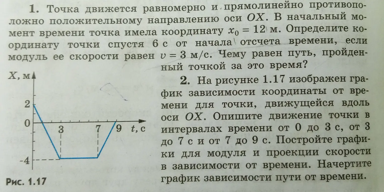 Определи координату точки спустя 6 с от начала отсчета времени, если модуль ее скорости равен ѵ = 3 м/с.