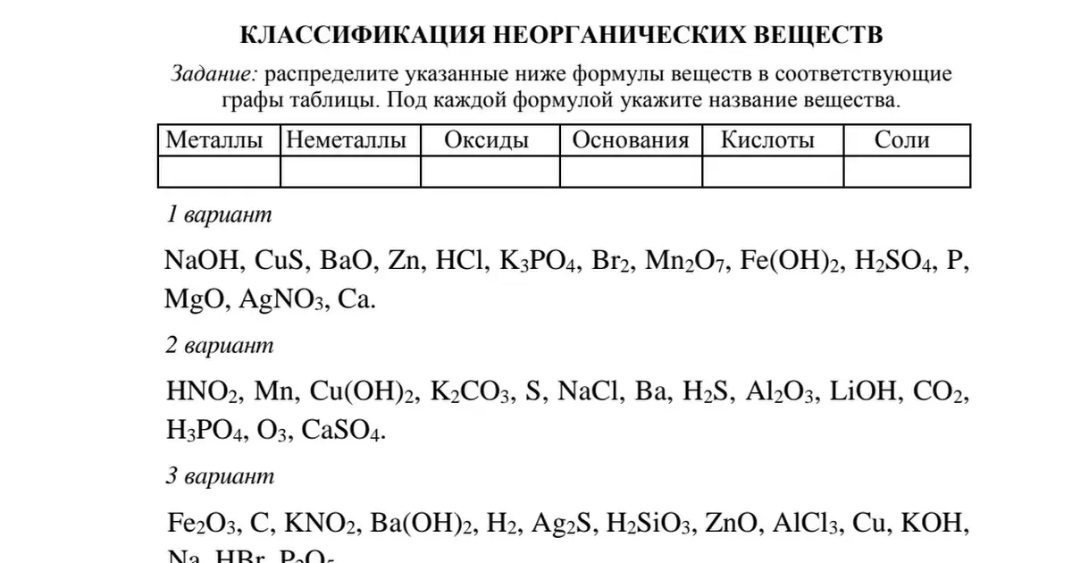Можешь ли ты помочь мне распределить формулы веществ в первом варианте в соответствующие графы таблицы?
