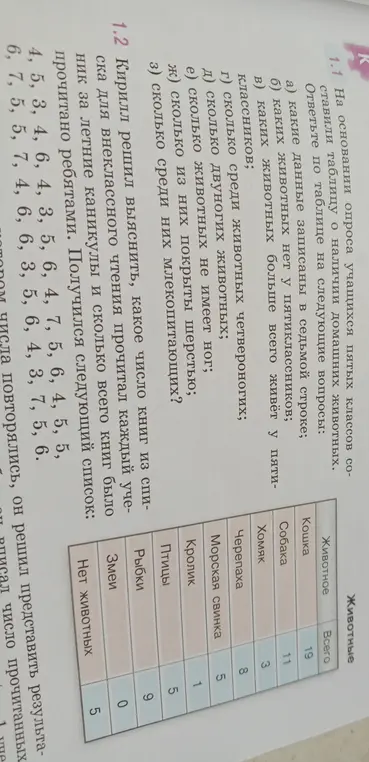 Что надо сделать в заданиях 1.1 и 1.2?