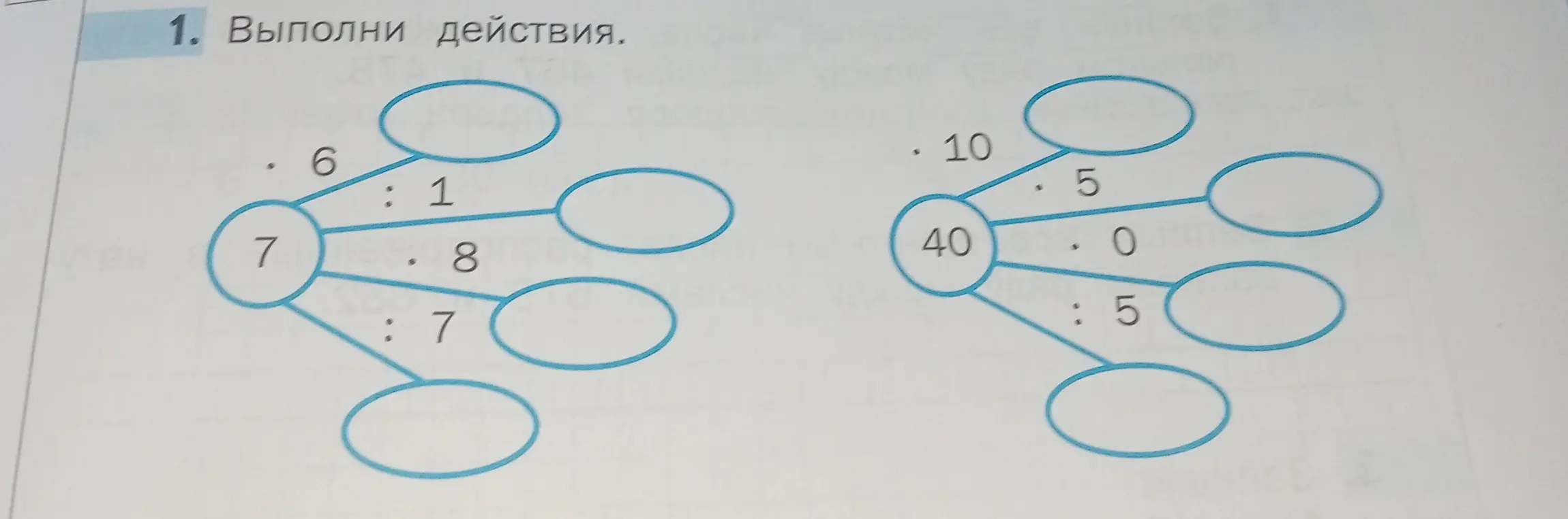 Выполни действия: 7 * 6, 7 : 1, 7 * 8, 7 : 7, 40 * 10, 40 * 5, 40 * 0, 40 : 5