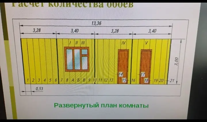 Помоги мне посчитать количество обоев для комнаты