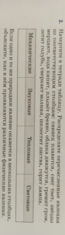Распредели перечисленные явления по соответствующим столбцам: свинец плавится, снег тает, звёзды мерцают и т.д.