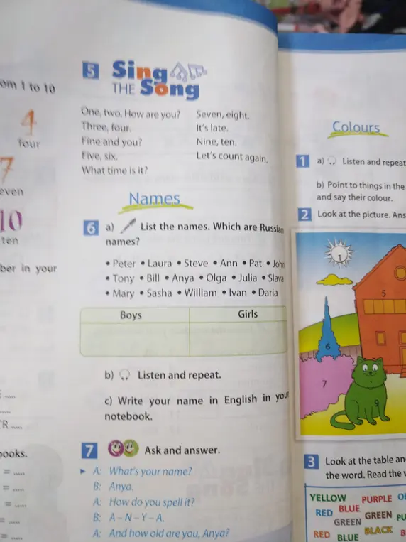 Перечисли имена из списка. Какие из них русские?