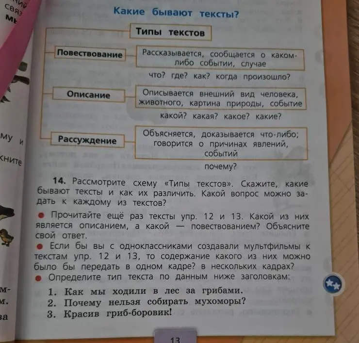 Рассмотри схему «Типы текстов». Скажи, какие бывают тексты и как их различить