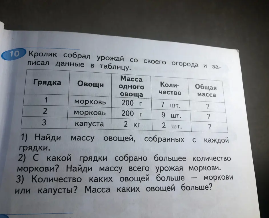 Найди массу овощей, собранных с каждой грядки.