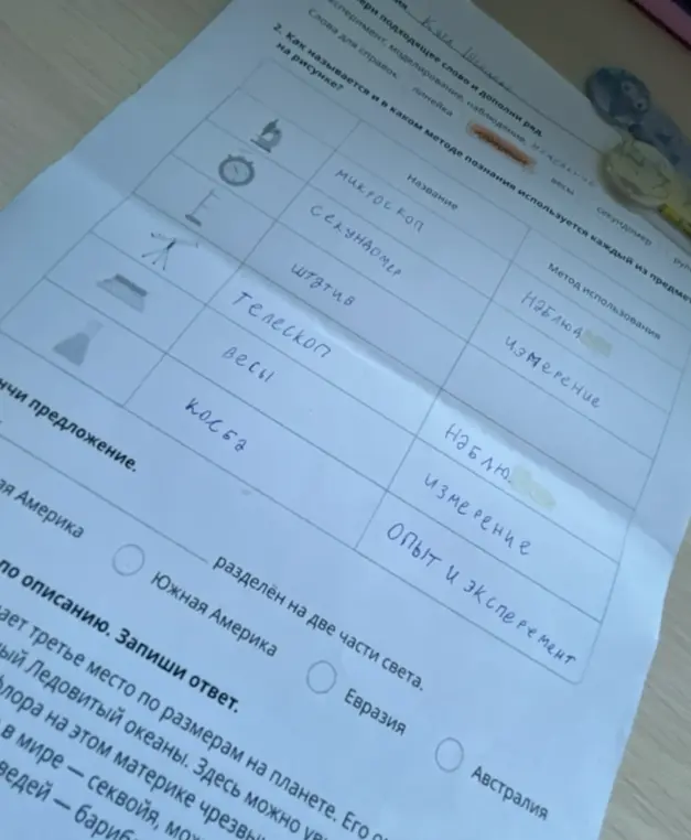 Как называется и в каком методе познания используется каждый из предметов на рисунке?