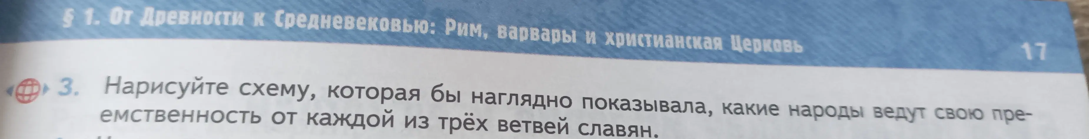 Можешь ли ты нарисовать схему, которая наглядно показывала бы, какие народы ведут свою преемственность от каждой из трёх ветвей славян?