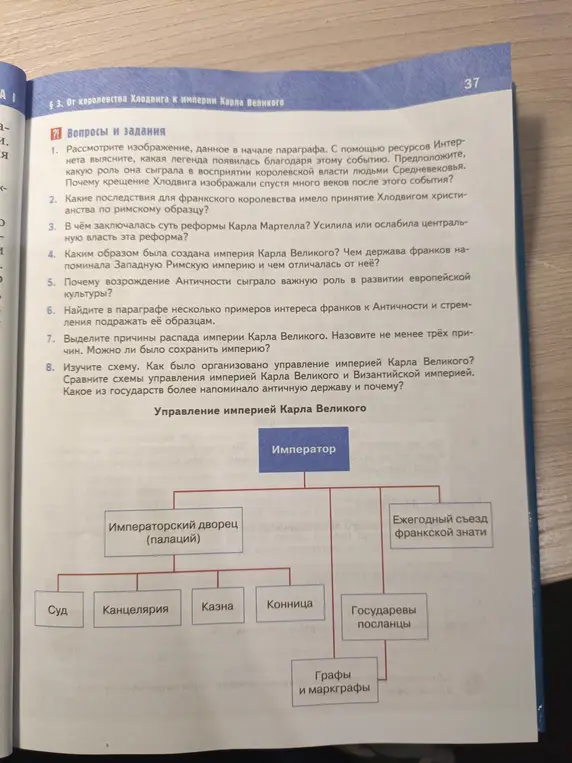 Рассмотри изображение, данное в начале параграфа, и с помощью ресурсов Интернета выясни, какая легенда появилась благодаря этому событию