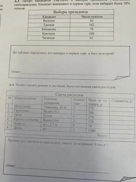 По таблице определишь, кто выиграл в первом туре и был ли вторым? Произведи расчеты и определи, хватит ли на ремонт 8 тыс.р.?