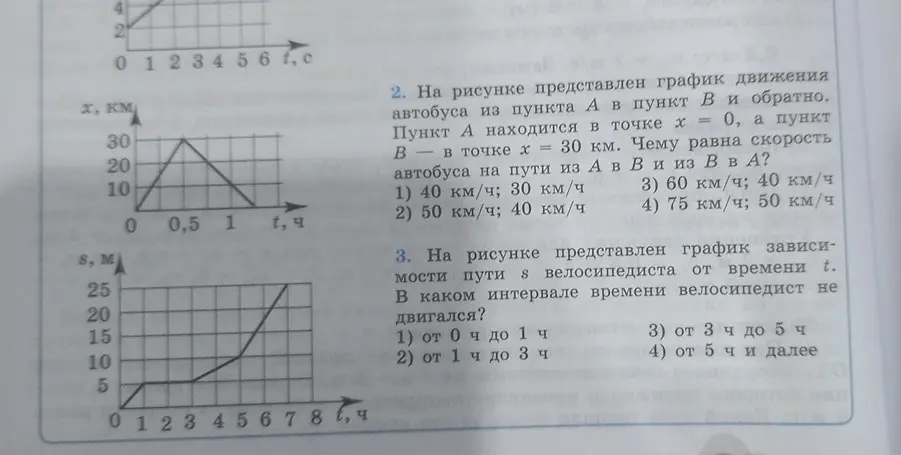 Помоги мне решить задачи по физике, связанные с графиками движения автобуса и велосипедиста.