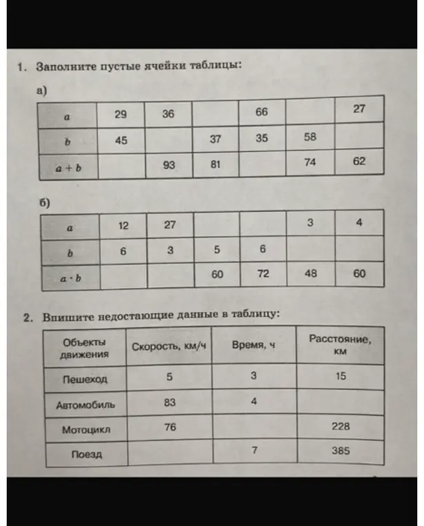 Помоги мне заполнить пустые ячейки в таблице и вписать недостающие данные в таблицу