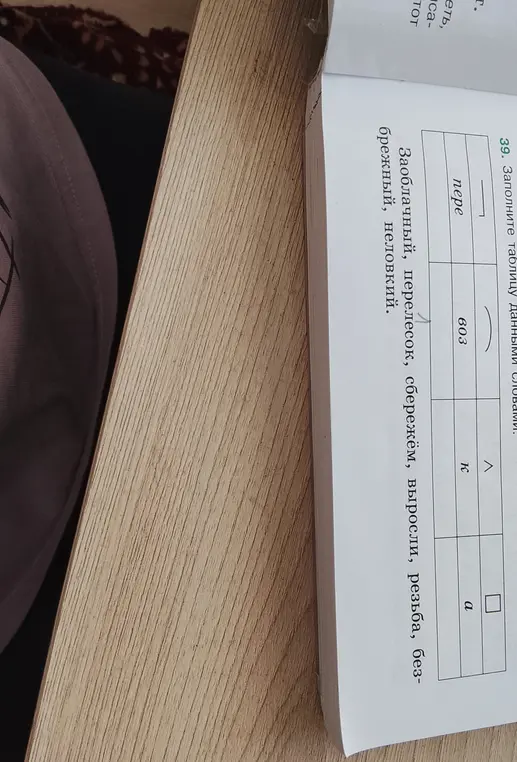 Помоги заполнить таблицу данными словами (упражнение 39)