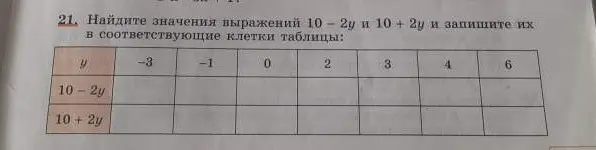 Помоги мне найти значения выражений 10 - 2у и 10+ 2у и запиши их в соответствующие клетки таблицы для заданных значений y.